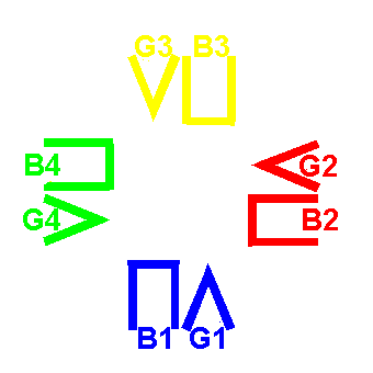 [4 couples = 1 square; see what they can do!]