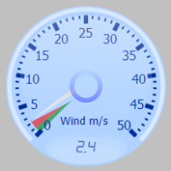 Wind Gauge